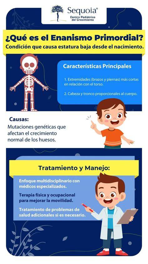 Infografía de las características de los principales tipos de enanismo