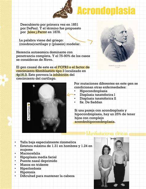 Tabla de cronograma de seguimiento médico recomendado para la acondroplasia