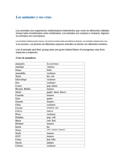 Infografía: Nombres de crías de animales