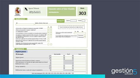 Infografía: Secciones principales del Modelo 303