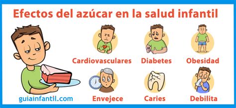 Infografía sobre los efectos del azúcar en el embarazo