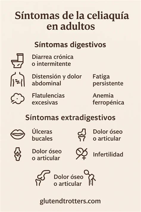 esquema o ilustración de los síntomas de la celiaquía en bebés y niños