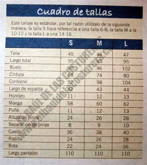 Tabla de tallas de chupetes BIBS con imágenes y medidas