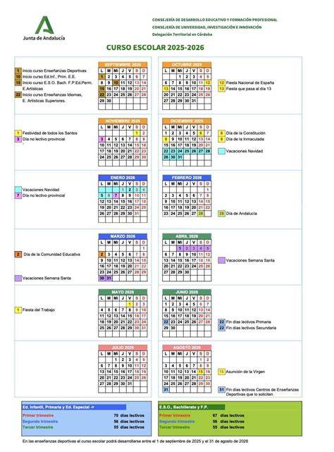 Esquema visual de la división del curso escolar en trimestres y principales periodos vacacionales