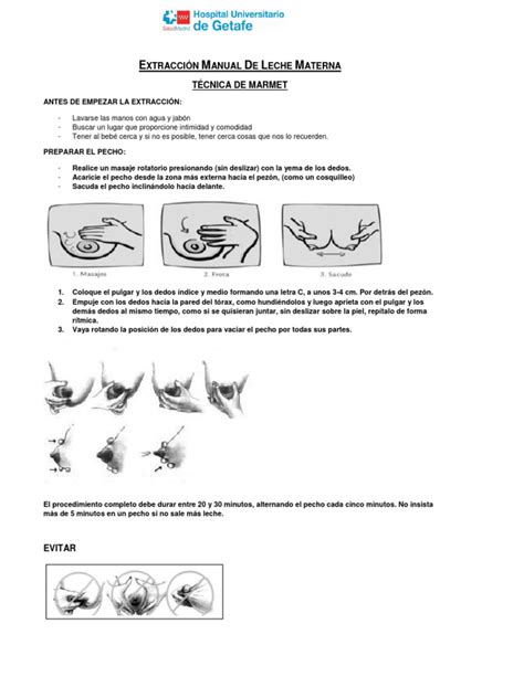 Diagrama comparativo de la Técnica Marmet y el uso de sacaleches eléctrico.