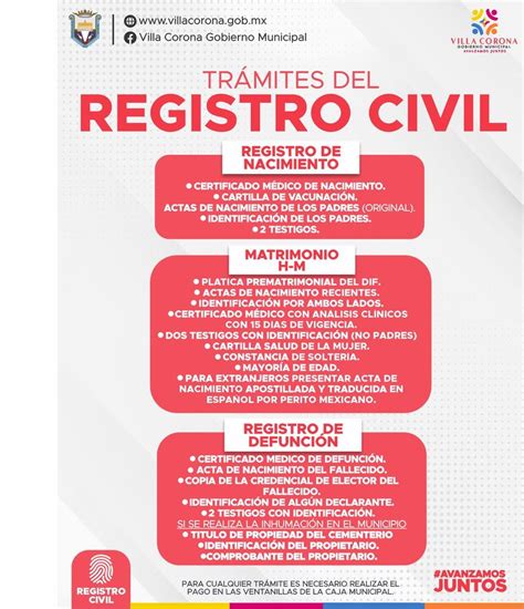 Esquema de trámites post-nacimiento y registro civil