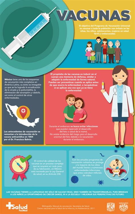 Infografía sobre la importancia de la vacunación antineumocócica y los tipos de vacunas disponibles.