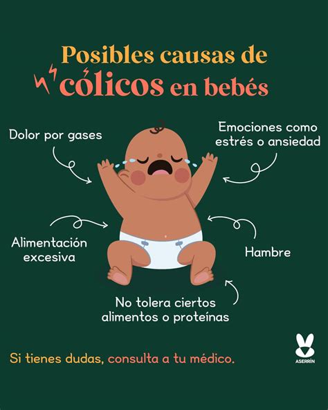 Infografía o esquema sobre las múltiples causas de los cólicos en bebés: inmadurez digestiva, gases, alergias, temperamento.