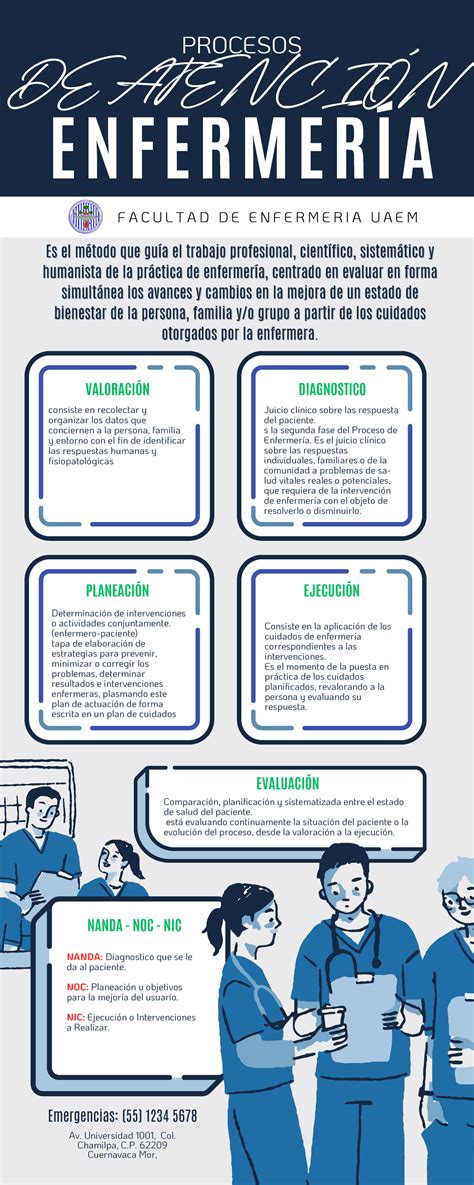 Infografía: Proceso de desgrasado de salsas