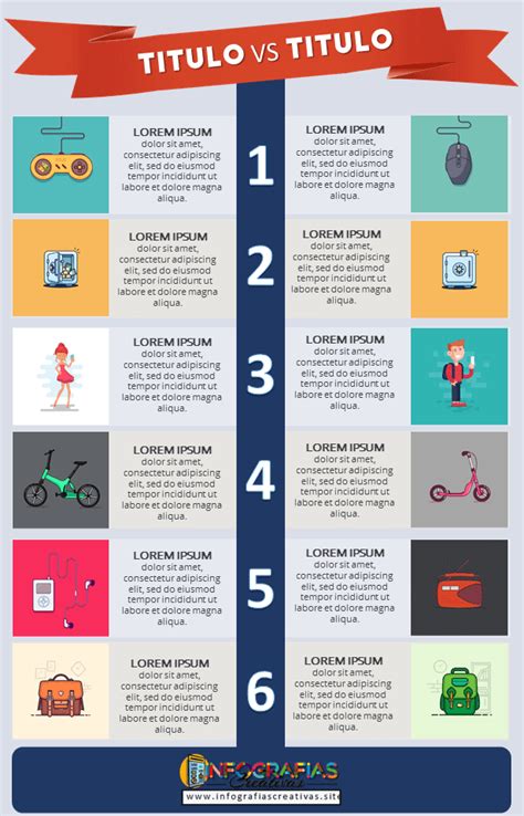 Infografía comparativa entre un 