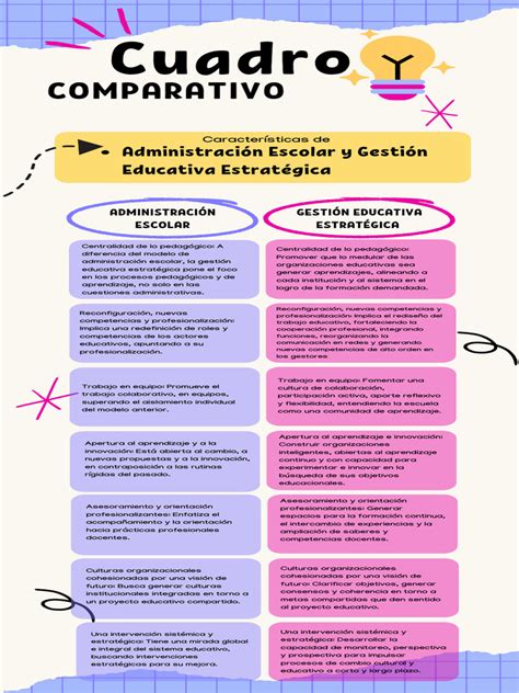 Infografía comparativa que muestra los requisitos para obtener órdenes judiciales de filiación antes o después del nacimiento