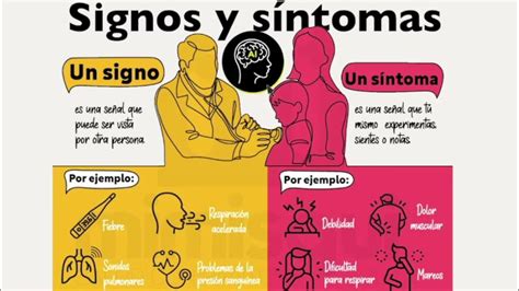 Infografía de síntomas de alarma: diferencia entre edemas fisiológicos y signos sugestivos de TVP (dolor unilateral, calor local y enrojecimiento).