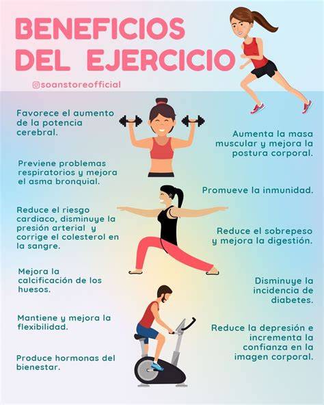 Infografía que muestra los beneficios generales del ejercicio moderado durante el embarazo (mejora de la circulación, control de peso, bienestar emocional)