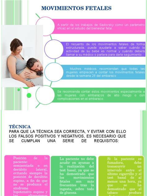 Infografía sobre el control de movimientos fetales y bienestar del bebé