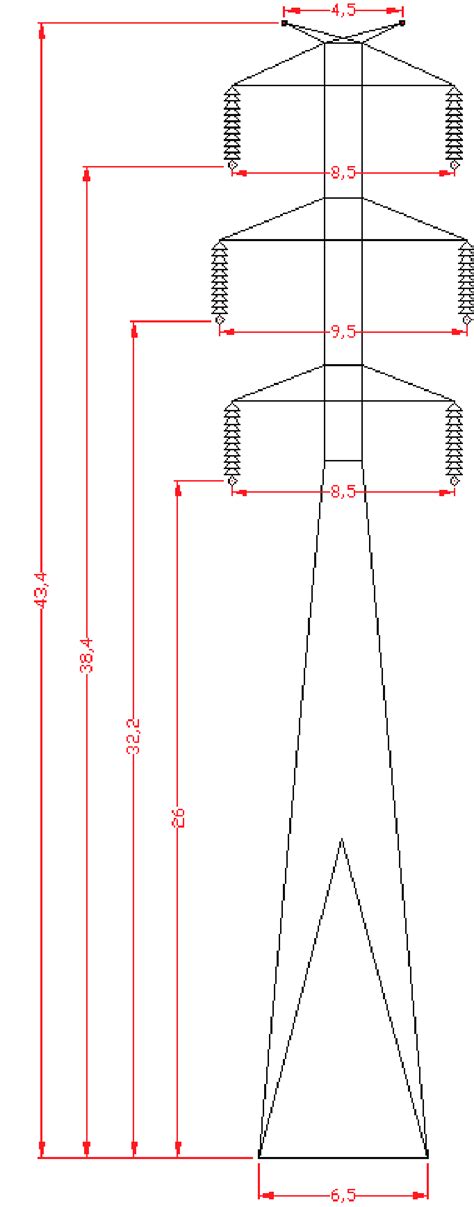 Esquema técnico de una torre de alta tensión destacando los puntos de acceso y las zonas de riesgo eléctrico.