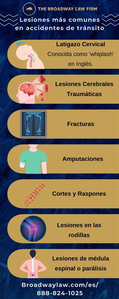 Infografía comparativa de la reducción de riesgo de lesiones en accidentes al viajar a contramarcha vs. a favor de la marcha.