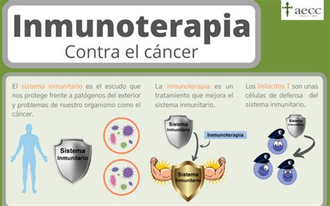 Infografía o diagrama explicando el funcionamiento de las inmunoterapias CAR-T en el tratamiento del cáncer infantil.