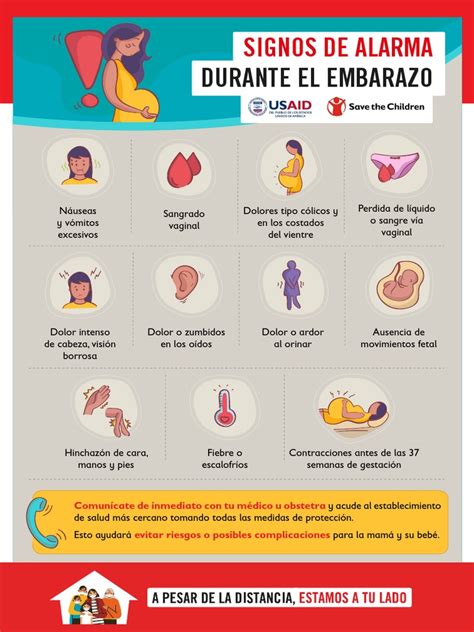 Infografía: Síntomas de alarma en los oídos de un bebé (dolor, secreción, mal olor, cambios en la cera, problemas de audición)
