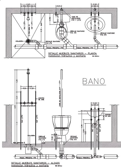 Diagrama ilustrando las diferentes intervenciones en cuartos de baño y la instalación de ayudas técnicas para mejorar la accesibilidad.