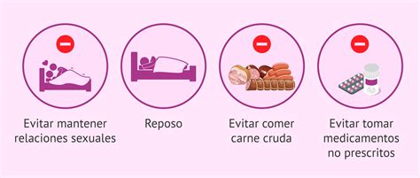 Diagrama comparativo de las opciones de tratamiento para el aborto diferido: manejo expectante, tratamiento médico y tratamiento quirúrgico.
