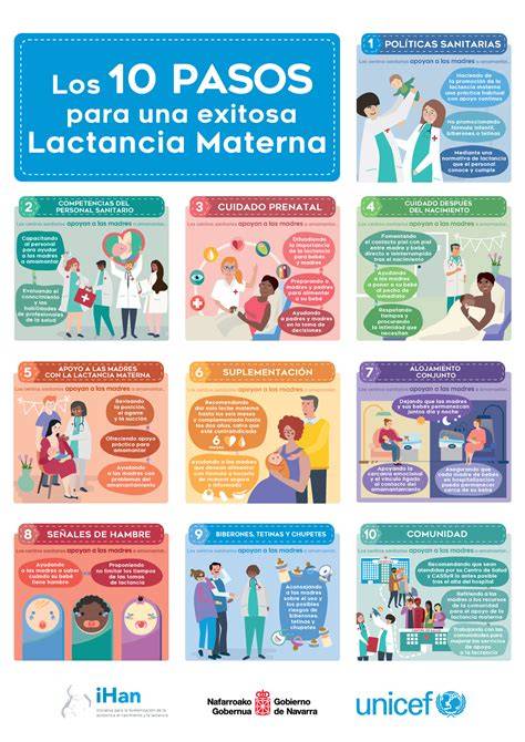 Ilustración con consejos prácticos para una lactancia materna exitosa