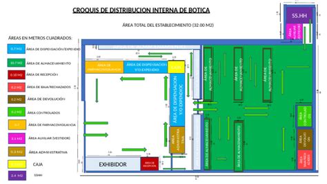 Infografía mostrando la distribución interna de un organizador de silla de paseo con múltiples compartimentos.