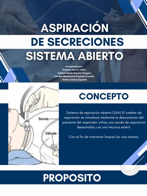 Ilustración comparativa de las técnicas de aspiración endotraqueal cerrada y abierta.