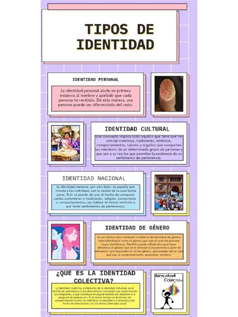 Tabla comparativa: Tipos de identidad en gemelos según estudios clínicos (Identidad de unidad, interdependiente, dividida, idealizada, competitiva).