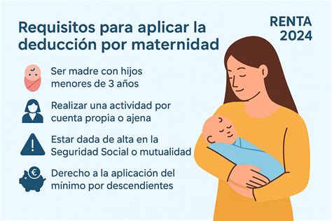 Infografía: Esquema de requisitos y cuantías de la deducción por maternidad para madres trabajadoras.