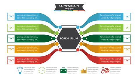 infografía comparativa de costos de FIV en España y EE.UU.