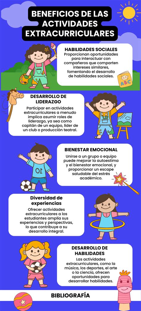 infografía sobre juegos de estrategia para niños de 6 a 12 años