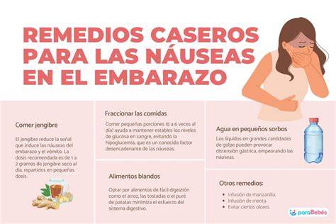 Infografía sobre las causas de las náuseas en el embarazo