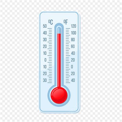 Gráfico con un termómetro indicando la temperatura ideal para la habitación de un recién nacido y consejos de vestimenta.
