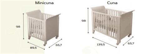 Ilustración comparativa del tamaño de una minicuna estándar frente a una cuna tradicional.