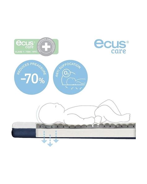 Foto de colchón para minicuna Ecus Care