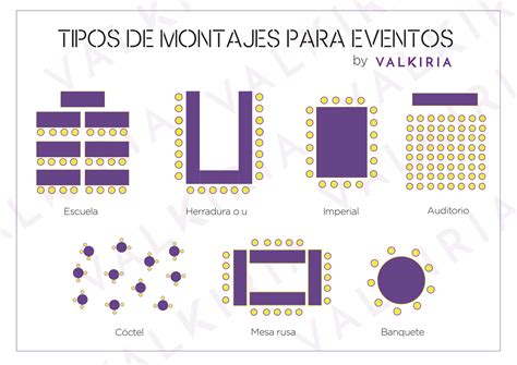 Infografía comparativa de diferentes tipos de móviles para cunas: materiales, sistemas de montaje y funciones.