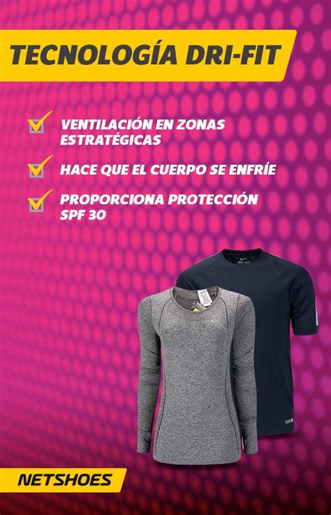 Infografía tecnología Nike Dri-FIT