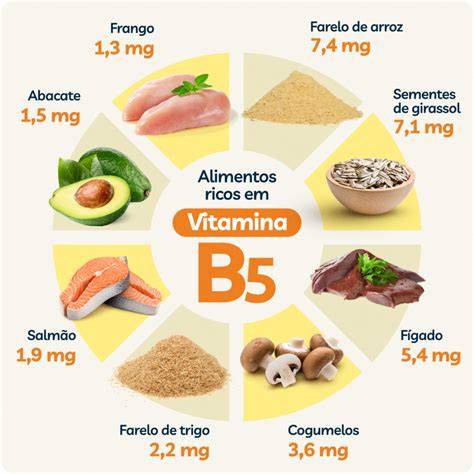 Tabla de alimentos ricos en vitamina B5
