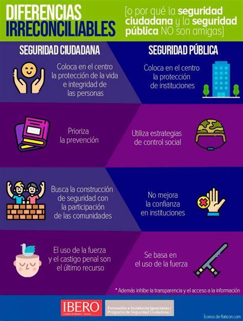 Infografía detallada con las situaciones protegidas por la Seguridad Social durante la maternidad y sus requisitos