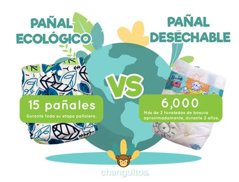 Esquema comparativo de materiales de pañales desechables vs. ecológicos
