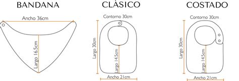 Esquema del patrón de babero triangular con medidas y área redondeada para el cuello