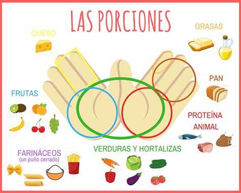 Esquema de horneado: bandeja con las porciones de masa correctamente espaciadas.