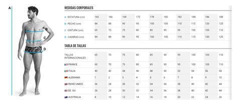 Tabla comparativa: Bañador de maternidad vs. bañador regular