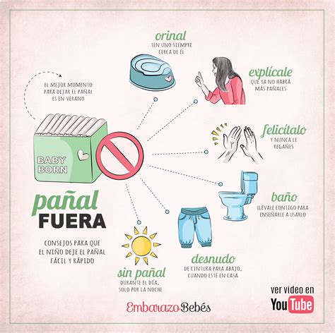 Infografía didáctica sobre el proceso de dejar el pañal para niños