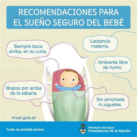 Esquema de un entorno de sueño seguro para el bebé con la cuna vacía y el bebé boca arriba
