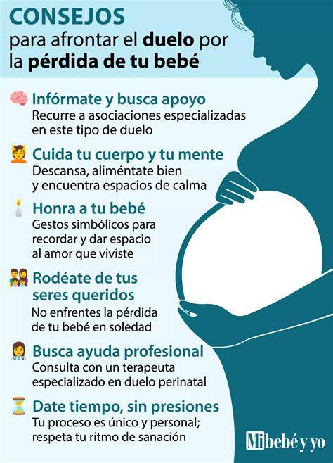 Infografía: Síntomas emocionales y físicos del duelo perinatal