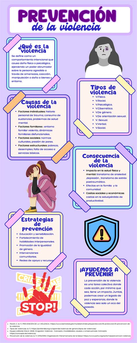 Infografía: Estrategias de prevención de la muerte fetal