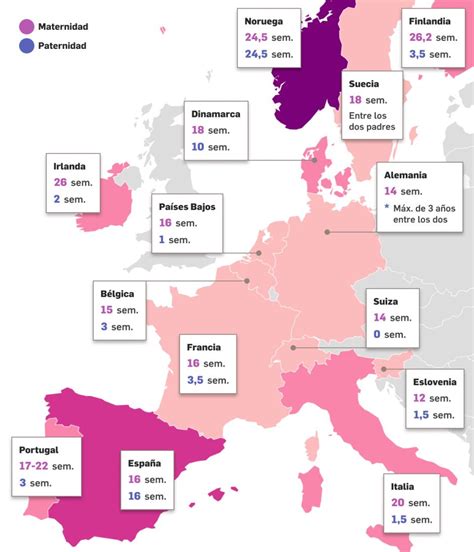 infografía comparativa de permisos de paternidad en Europa