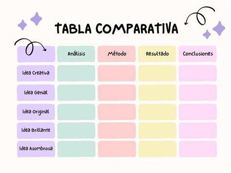Tabla comparativa de piscinas infantiles
