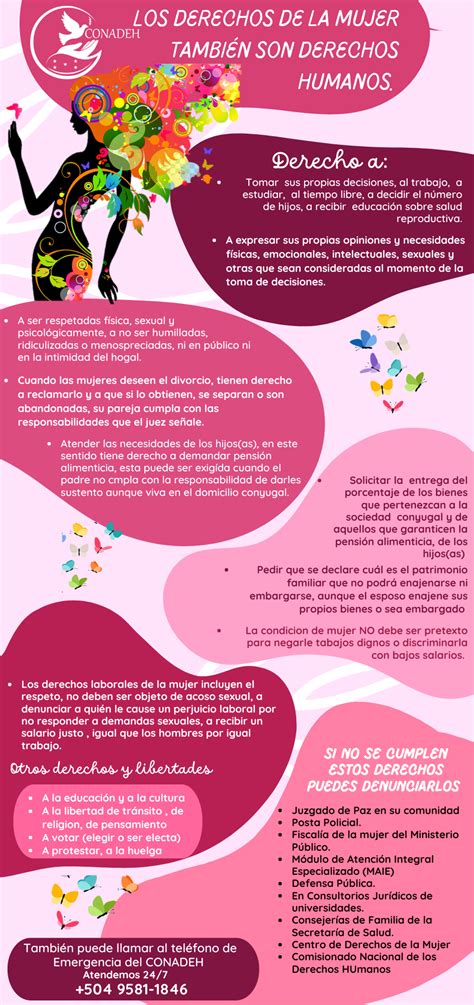 Infografía sobre los derechos de la mujer y la lactancia materna